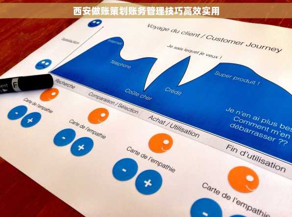 西安做账策划账务管理技巧高效实用