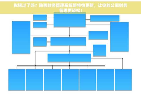 你错过了吗？陕西财务管理系统新特性更新，让你的公司财务管理更轻松！