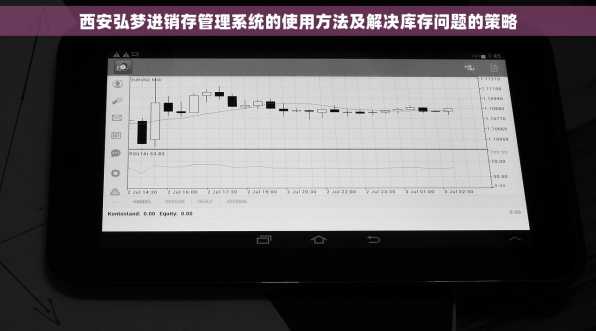西安弘梦进销存管理系统的使用方法及解决库存问题的策略