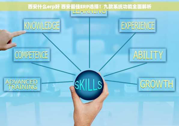 西安什么erp好 西安最佳ERP选择！九款系统功能全面解析