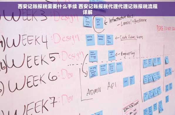西安记账报税需要什么手续 西安记账报税代理代理记账报税流程详解