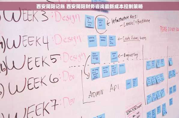 西安简阳记账 西安简阳财务咨询最新成本控制策略