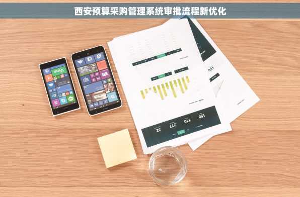 西安预算采购管理系统审批流程新优化