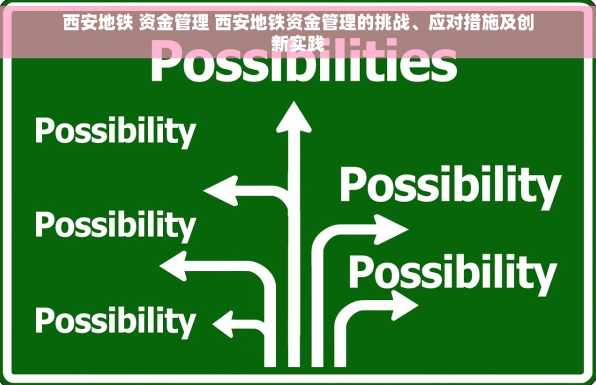 西安地铁 资金管理 西安地铁资金管理的挑战、应对措施及创新实践