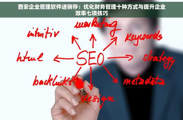 西安企业管理软件进销存：优化财务管理十种方式与提升企业效率七项技巧