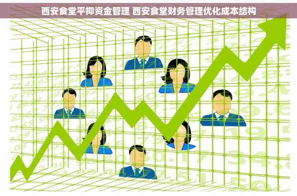 西安食堂平抑资金管理 西安食堂财务管理优化成本结构