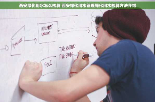 西安绿化用水怎么核算 西安绿化用水管理绿化用水核算方法介绍