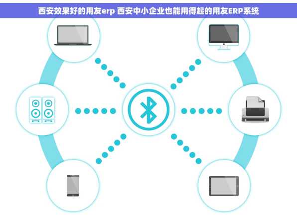 西安效果好的用友erp 西安中小企业也能用得起的用友ERP系统