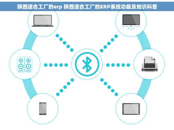 陕西适合工厂的erp 陕西适合工厂的ERP系统功能及知识科普