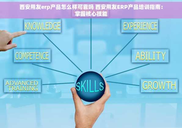 西安用友erp产品怎么样可靠吗 西安用友ERP产品培训指南：掌握核心技能