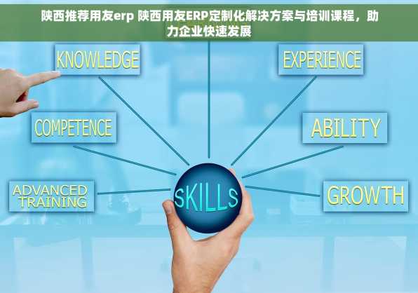 陕西推荐用友erp 陕西用友ERP定制化解决方案与培训课程，助力企业快速发展