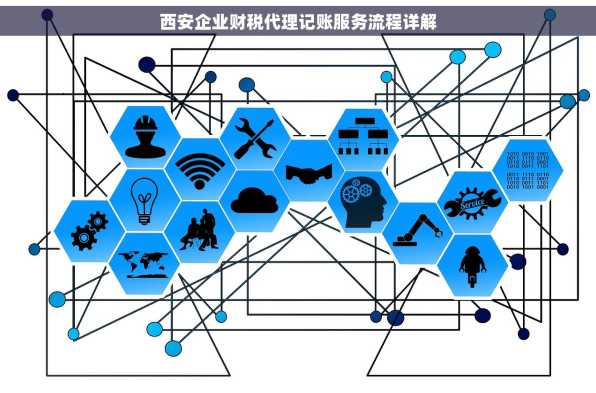 西安企业财税代理记账服务流程详解