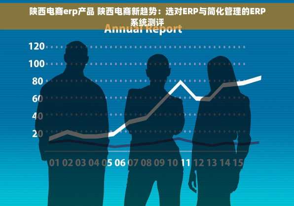 陕西电商erp产品 陕西电商新趋势：选对ERP与简化管理的ERP系统测评