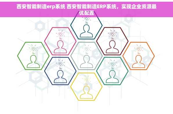 西安智能制造erp系统 西安智能制造ERP系统，实现企业资源最优配置