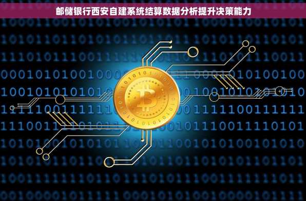邮储银行西安自建系统结算数据分析提升决策能力