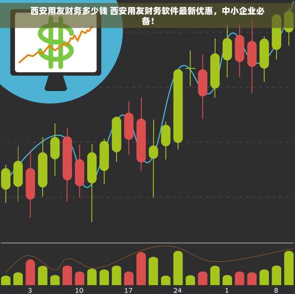 西安用友财务多少钱 西安用友财务软件最新优惠，中小企业必备！