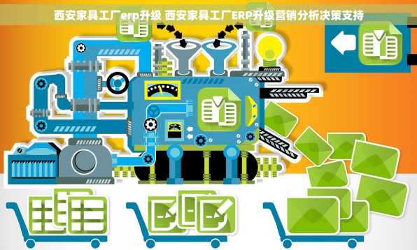 西安家具工厂erp升级 西安家具工厂ERP升级营销分析决策支持