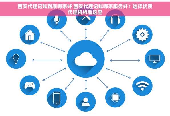 西安代理记账到底哪家好 西安代理记账哪家服务好？选择优质代理机构看这里