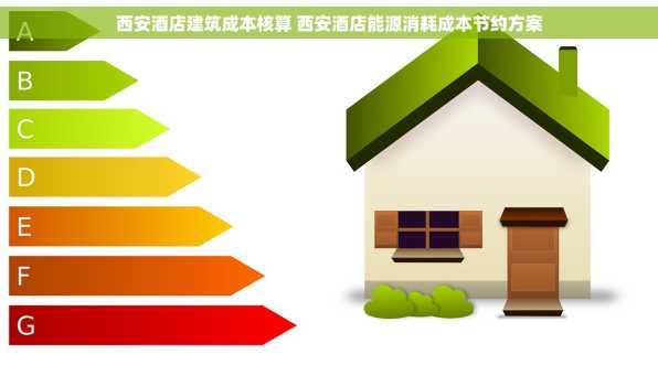 西安酒店建筑成本核算 西安酒店能源消耗成本节约方案