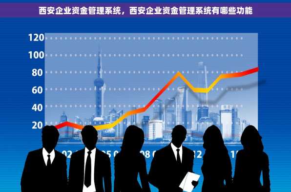 西安企业资金管理系统，西安企业资金管理系统有哪些功能
