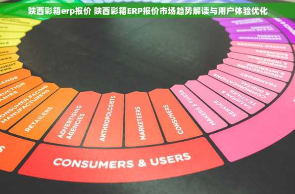 陕西彩箱erp报价 陕西彩箱ERP报价市场趋势解读与用户体验优化