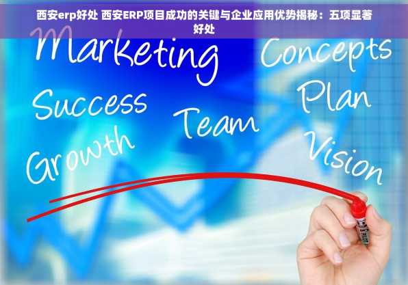 西安erp好处 西安ERP项目成功的关键与企业应用优势揭秘：五项显著好处