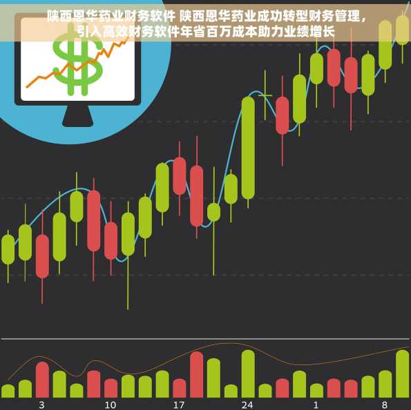 陕西恩华药业财务软件 陕西恩华药业成功转型财务管理，引入高效财务软件年省百万成本助力业绩增长