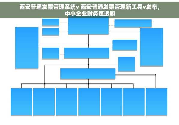 西安普通发票管理系统v 西安普通发票管理新工具v发布，中小企业财务更透明