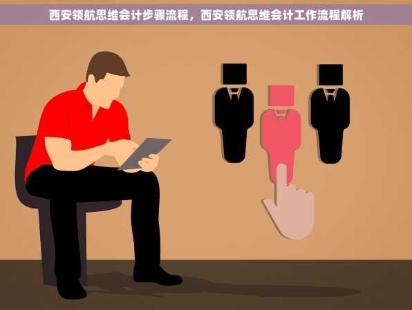 西安领航思维会计步骤流程，西安领航思维会计工作流程解析