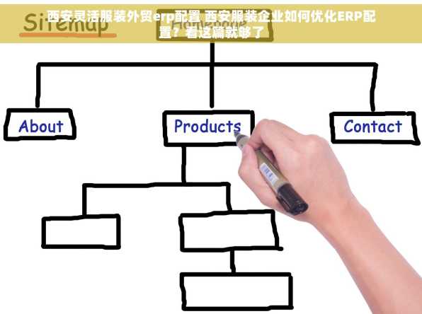 西安灵活服装外贸erp配置 西安服装企业如何优化ERP配置？看这篇就够了