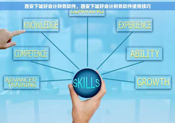 西安下城好会计财务软件，西安下城好会计财务软件使用技巧