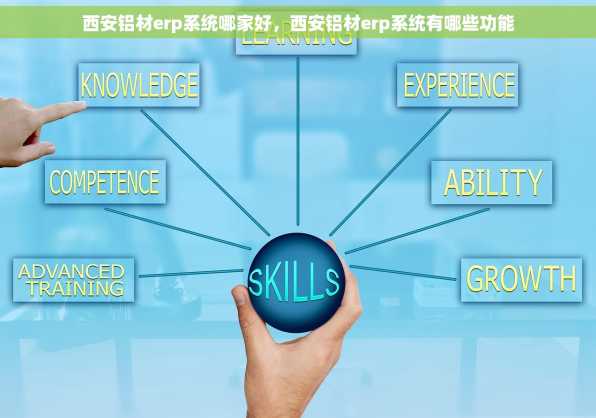 西安铝材erp系统哪家好，西安铝材erp系统有哪些功能