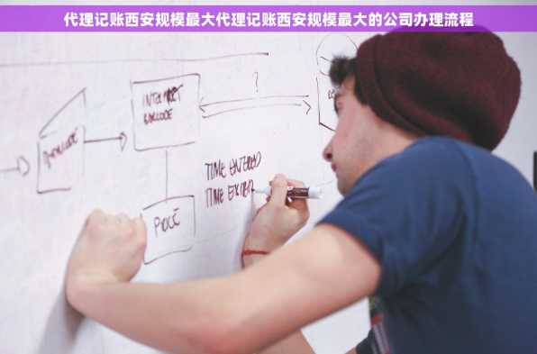 代理记账西安规模最大代理记账西安规模最大的公司办理流程