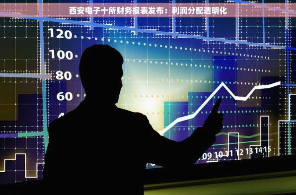 西安电子十所财务报表发布：利润分配透明化