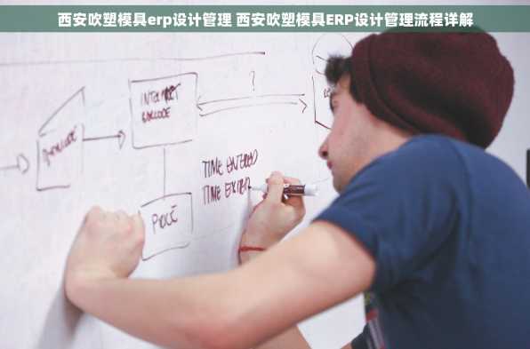 西安吹塑模具erp设计管理 西安吹塑模具ERP设计管理流程详解