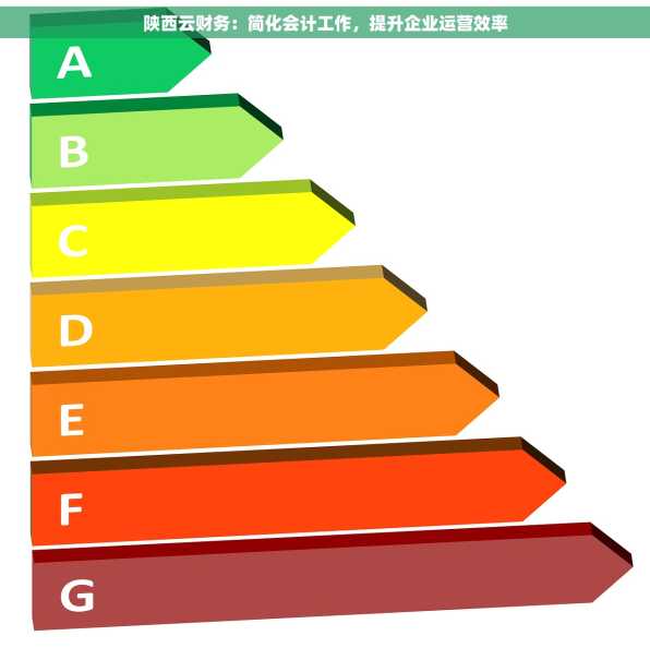 陕西云财务：简化会计工作，提升企业运营效率