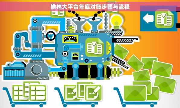榆林大平台年底对账步骤与流程