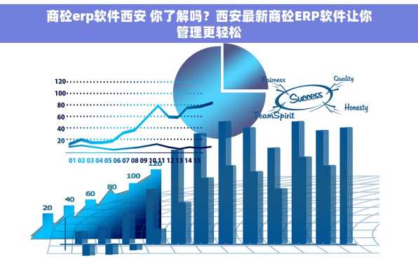商砼erp软件西安 你了解吗？西安最新商砼ERP软件让你管理更轻松