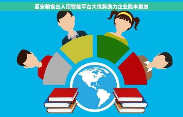 西安粮食出入库智能平台大优势助力企业降本增效