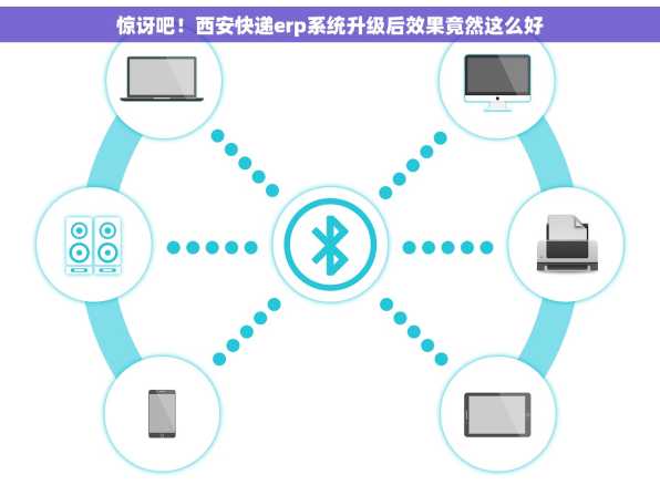惊讶吧！西安快递erp系统升级后效果竟然这么好