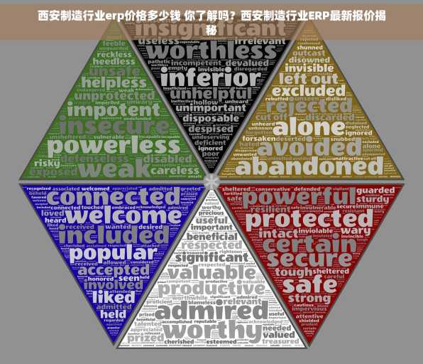 西安制造行业erp价格多少钱 你了解吗？西安制造行业ERP最新报价揭秘