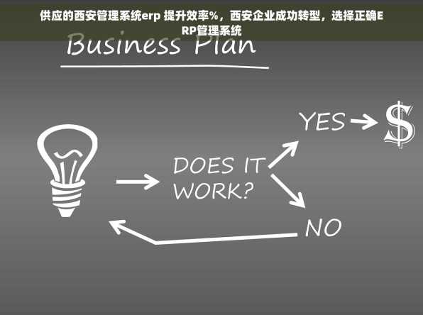 供应的西安管理系统erp 提升效率%，西安企业成功转型，选择正确ERP管理系统