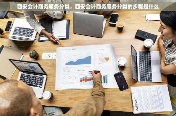 西安会计商务服务分类，西安会计商务服务分类的步骤是什么