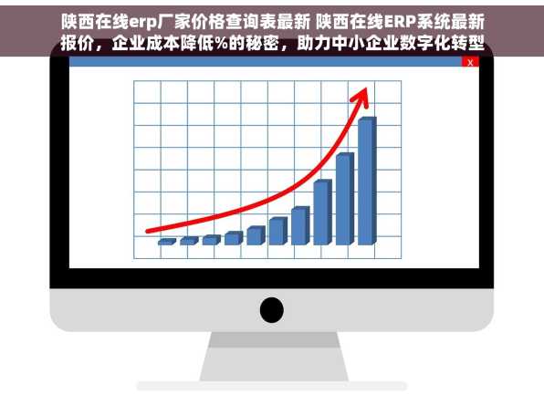 陕西在线erp厂家价格查询表最新 陕西在线ERP系统最新报价，企业成本降低%的秘密，助力中小企业数字化转型