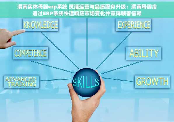 渭南实体母婴erp系统 灵活运营与品质服务升级：渭南母婴店通过ERP系统快速响应市场变化并赢得顾客信赖
