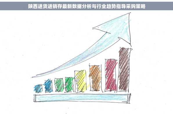 陕西进货进销存最新数据分析与行业趋势指导采购策略