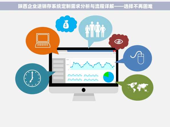 陕西企业进销存系统定制需求分析与流程详解——选择不再困难