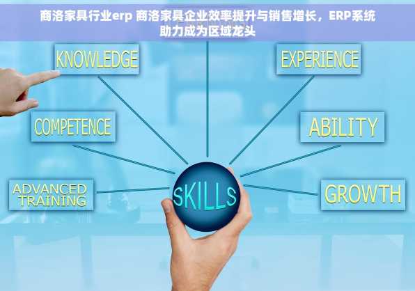 商洛家具行业erp 商洛家具企业效率提升与销售增长，ERP系统助力成为区域龙头
