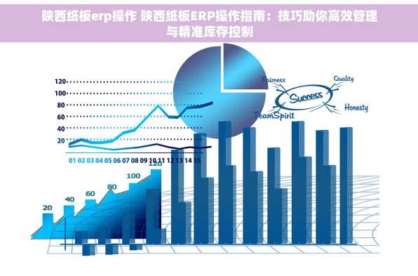 陕西纸板erp操作 陕西纸板ERP操作指南：技巧助你高效管理与精准库存控制