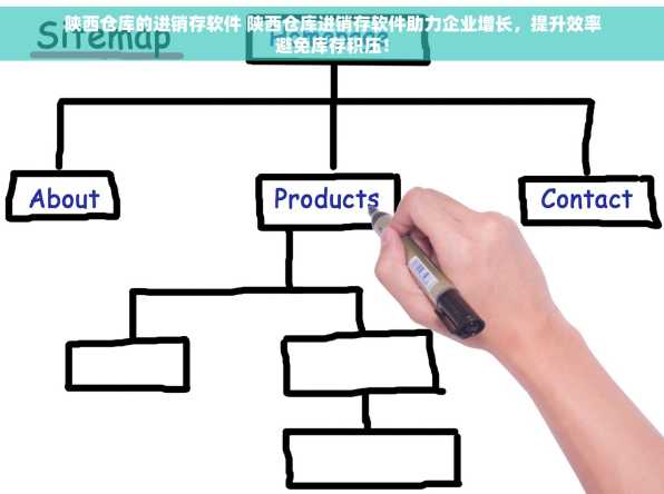 陕西仓库的进销存软件 陕西仓库进销存软件助力企业增长，提升效率避免库存积压！